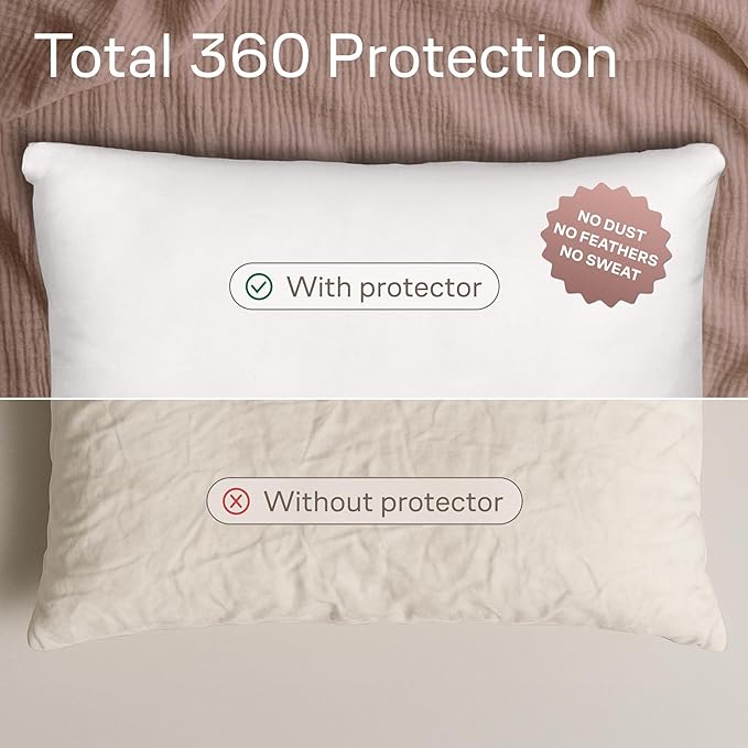 Ultra Soft Pillow Protectors with Zipper Queen Size - Set of 4 Breathable Pillow Covers - 100% Protection Against Stains, Dust & Dirt - Machine Washable (White)