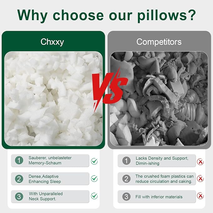 CHxxy Side Sleeper Pillow for Neck and Shoulder Reilef, Ergonomic Design Medium Firm Pillow, Queen Size Bed Pillows for Sleeping, Cross Cut Memory Foam Pillows for Back, Stomach and Side Sleepers