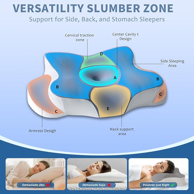 Memory Foam Cervical Pillow - Cooling Side Sleeper Pillow for Sleeping, Ergonomic Memory Foam Pillows for Neck Support, Contour Orthopedic Bed Pillow for Back Stomach Sleepers (Blue)