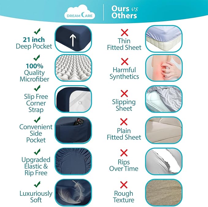 DREAMCARE California King Sheet Sets - 6 pcs Breathable Cooling Bed Sheets - up to 15" Deep California King Sheets with Side Pockets -Extra Soft 100% Brushed Hypoallergenic Hotel Luxury Bedding N-Blue
