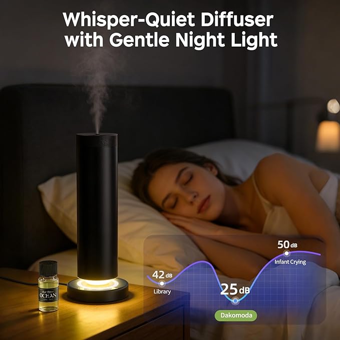 Waterless Scent Diffuser Kit with Lights -Max 2000 Sq Ft Coverage, Essential Oil Diffuser for Home,Hotels,Offices,Spas,Aromatherapy Diffuser Large Room, Included 106ml Scent Oils, Black, 10.6In
