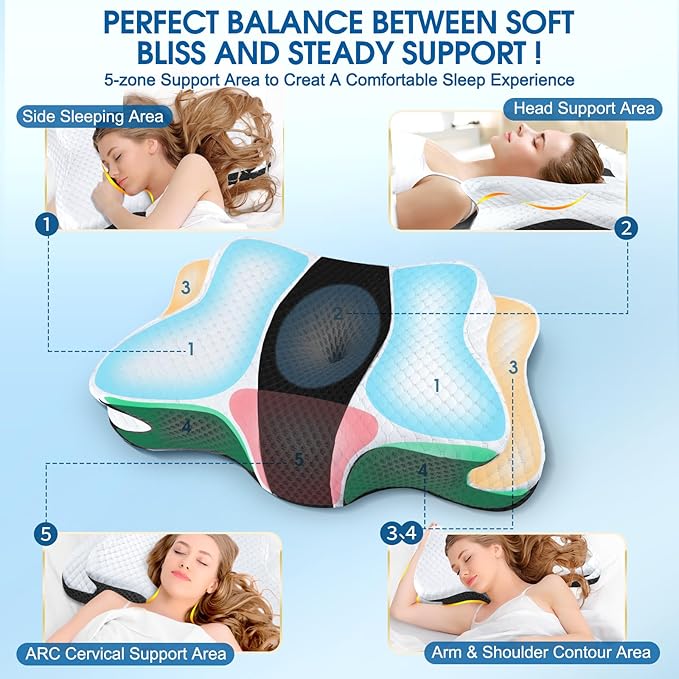 CHxxy Memory Foam Pillows, Cervical Pillow for Neck and Shoulder Pain Relief, Ergonomic Contour Bed Pillow, Soft for Side Sleep Stomach Sleeping and Back Sleeper-Queen Size&Black