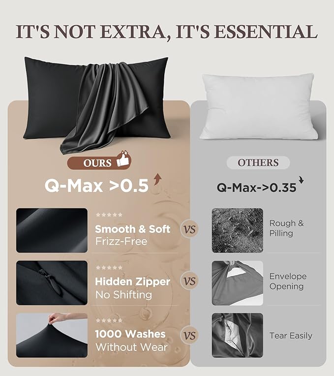 Instant Chill Cooling Pillowcase for Hot Sleepers, 2% HA Infused Pillowcase Hydrates Skin & Hair, Reduces Wrinkles & Frizz, Softer Than Silk Pillow Cases, Pillow Covers Standard (Black, 1 Pack)