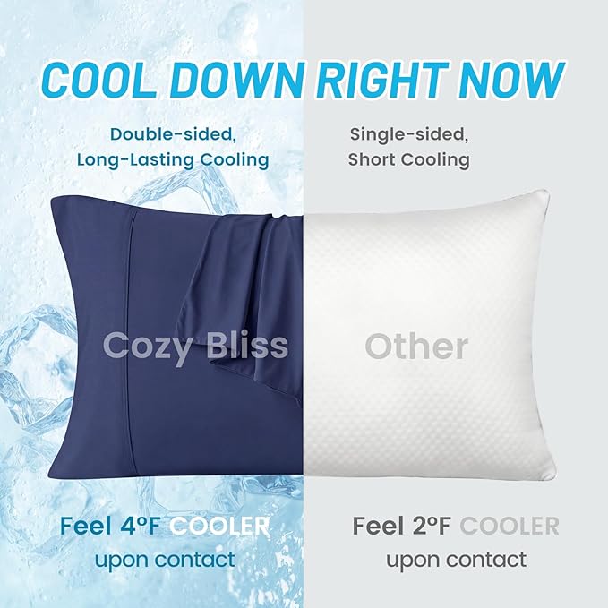 Cozy Bliss Cooling Pillow Cases for Hot Sleepers, Q-Max>0.45, King Size Set of 2, Soft & Silky Pillow Covers with Envelope Closure,Gift, Dark Blue, 20x36 Inches