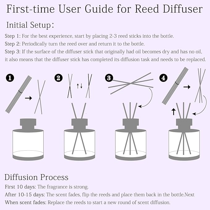 Juniper Lavender Reed Diffuser, 6.77OZ/200ML Large Capacity Natural Non-Toxic Oil, Long-Lasting Fragrance Reed Diffusers Set for Home and Bathroom, Aroma with 5 Reed Diffuser Sticks Gifts