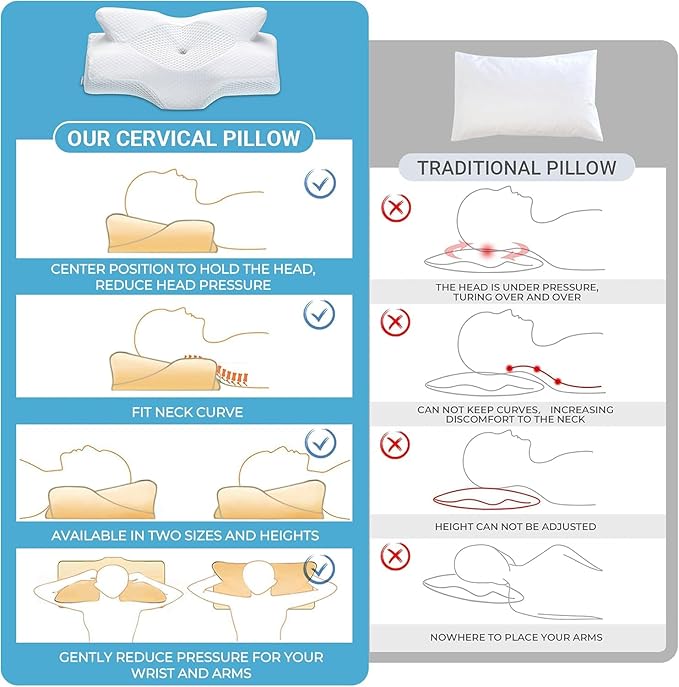 Elviros Cervical Memory Foam Pillow, 2 Pack Pillows for Neck and Shoulder Pain, Ergonomic Orthopedic Sleeping Neck Support Pillow for Side Sleepers, Stomach Sleepers (Dark Grey)