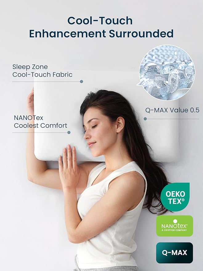 SLEEP ZONE Cooling Memory Foam Pillow - Odorless, Breathable, Skin-Friendly with Superior Support for Back, Stomach or Side Sleepers, Home, Hotel, Hospital Essentials (White, Standard, 1 Pack)