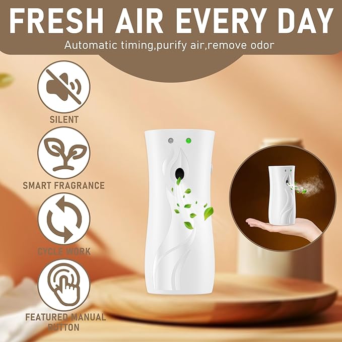 Automatic Air Freshener Spray Dispenser 3-Pack, Wall Mounted or Freestanding,Multiple Time Settings,Commercial and Home Use in Bathrooms, Offices, Living Rooms and Commercial Places (White, 1121)