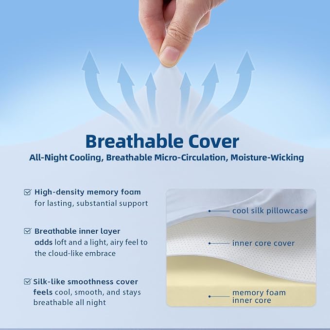 Cooling Memory Foam Pillow for Side Sleepers – Ergonomic Neck Pillow for Adults, Dual-Height 5" & 3.5" Adjustable Loft, Washable Cover, Slow Rebound, Cervical Support for Deep Sleep