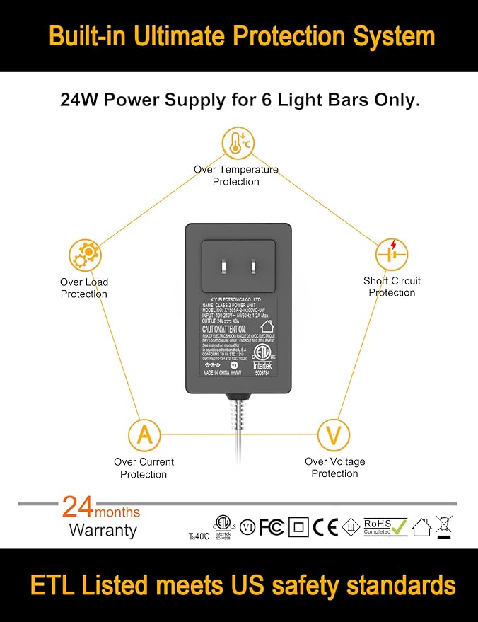 LED Under Counter Lights for Kitchen Touch Under Cabinet Lighting Built-in Adjustable Cable No Messy Wires! 6 Pcs Cabinet Light 3000K 2700Lm 5 External-Cable for Garage Pantry Closet Timer Smart Plug