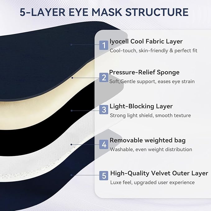 Lyocell Weighted Sleep Eye Mask for Women Men, 5.3oz & 7oz, Removable Washable Weighted Bag, Light Blocking Eye Cover, Soft Eye Shade for Travel Essentials, Office Naps, Gift,Dark Blue