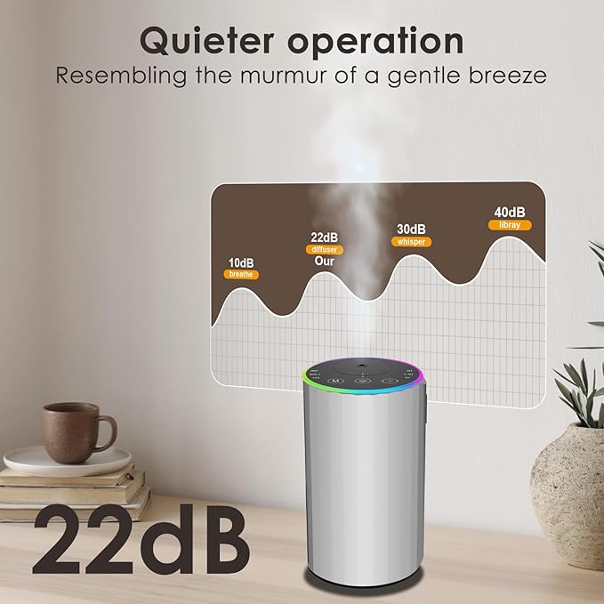 Waterless Essential Oil Diffuser, 7 Colors LED Light, Battery Powered Mini Scent Air Machine, Aromatherapy Mist Diffuser for Home Room Car Office，Black Aluminum Alloy (Silver-LED)