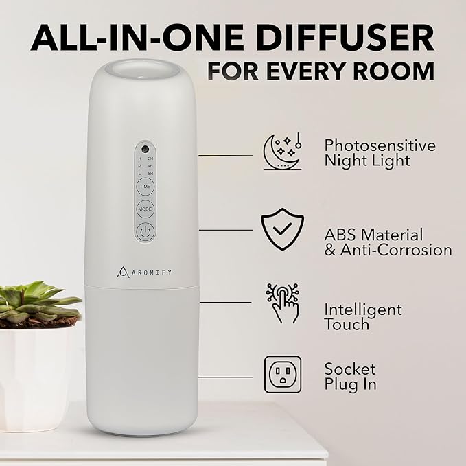 Whisper Smart Plug-in Waterless Essential Oil Diffuser – Bluetooth App Control, Silent Cold Air Atomization, 1000 Sq Ft Coverage, Safe for Kids & Pets