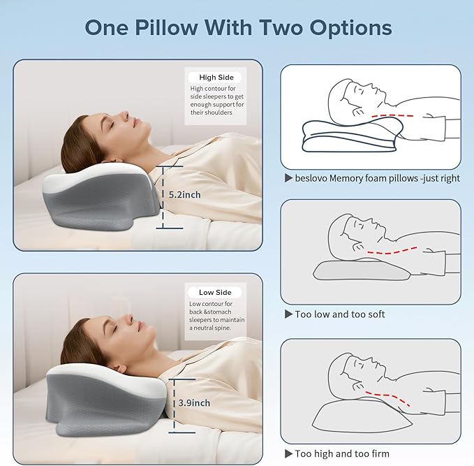 beslovo Cervical Neck Pillow for Pain Relief, Ergonomic Side Sleeper Pillow for Sleeping, Orthopedic Neck Support Contour Memory Foam Pillow for Side Back Stomach Sleepers, Ideal for Office & Travel