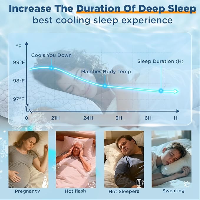 Cooling Pillow Standard Size Set of 2, CertiPUR-US Shredded Memory Foam Pillows, Cool Bed Pillows for Hot Sleepers, Adjustable Firm Pillow for Side,Back,Stomach Sleepers, Better Sleep Gifts for Mom