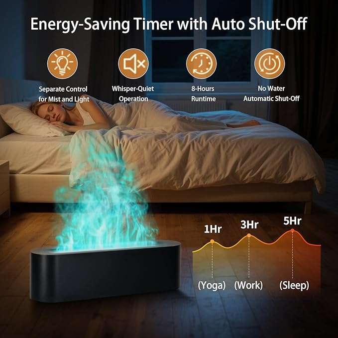 Essential Oil Diffuser, 180ml Flame Aroma Diffuser Humidifier, Ultrasonic Fireplace Aromatherapy Diffuser with 7-Color LED Light, Timer, Auto-Off for Bedroom Home & Room Decor(White)