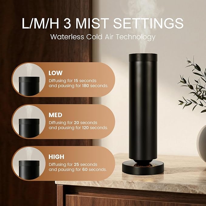Waterless Diffuser, Cold Air Scent Diffuser with Night Light, Waterless Essential Oil Diffuser for Homes, Offices, Hotels - Covers 1000 Sq Ft - Black- Remote Control (Fragrance Not Included)