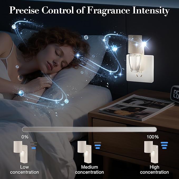 6 Pcs Wall Fragrance Plug in with Night Light Compatible with Bath and Body Works Wallflowers, with 3-Speed Adjustable Fragrance Essential Oil Diffuser for Home, Khaki