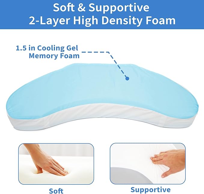 Zomaple Bedsore Positioning Pillow for Bedsore Prevention and Faster Recovery - Heat Regulating Bed Sore Cushion for Butt Lifting and Easy Positioning - Non-Skid Removable Cover, BPP20001