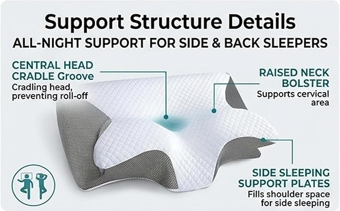 Memory Foam Neck Pillow, Contoured Support Pillows for Side Back Stomach Sleepers, Neck Support Pillows for Sleeping, Neck Elevation Design (Black)