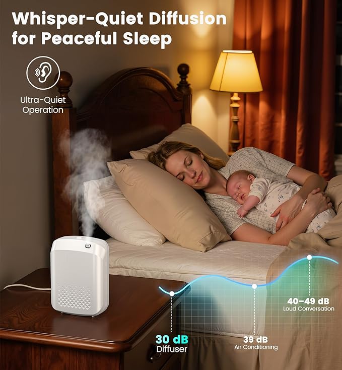 XEITIN Waterless Essential Oil Diffuser 3000 Sq.Ft Coverage for Large Home Hotel Office, 400ml Cold Air Scent Machine, Bluetooth App Control, No-Noise Aroma Diffuser Wall Mount Gift for Mom for Her