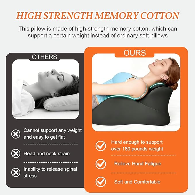 Large Size Memory Foam Ergonomic Pillow – Prone Support Orthopedic Firm Pillow for Sleeping, Reading & Back Relief with Removable Cover Body Pillow Suppurt Weights Over 260 Pounds