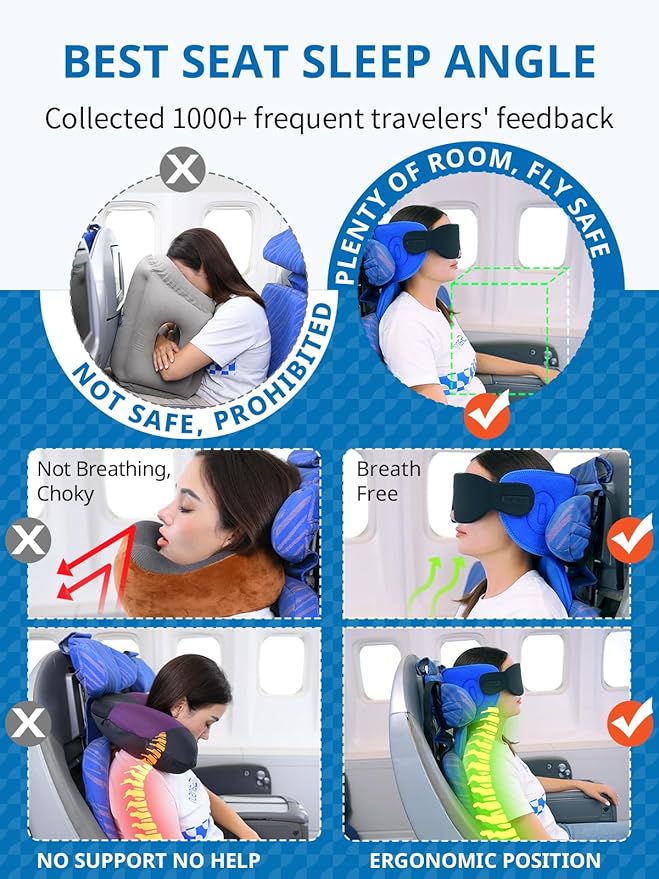SARISUN Travel Pillows for Airplanes, Airplane Pillow with Sleep Eye Mask, 360° Support Headrest, Travel Essentials, Adjustable Airplane Head Strap for with/Out Headrest Seat, Mottled Blue