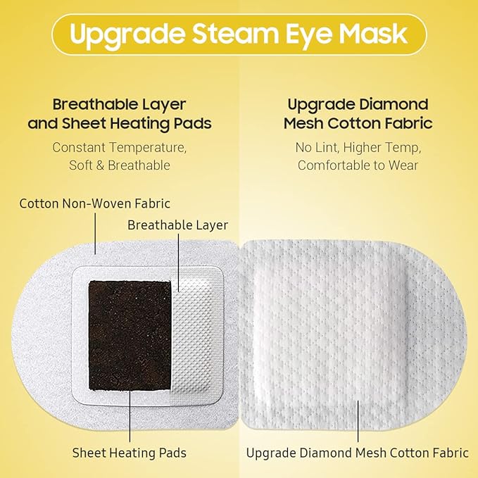 BeHoomi 30Packs Steam Eye Mask, Heated Eye Mask Warm Compress for Eyes, Self Heating Disposable Steam Mask for Home Sleep, Spa, Travel Essentials & Relaxation Gifts, Mothers Day Gifts (Chamomile)