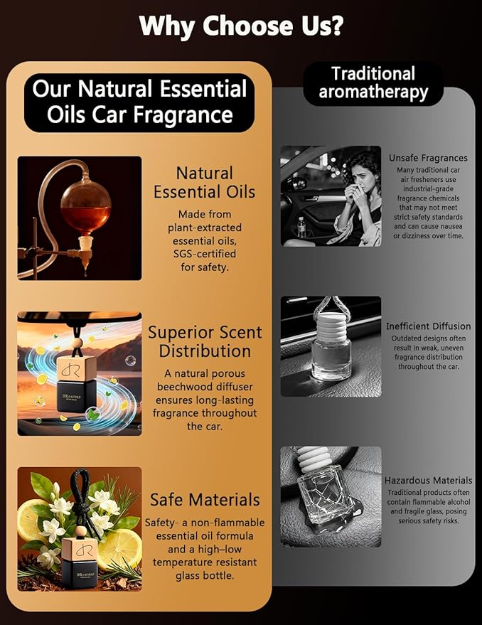 Greed Car Air Freshener — Aventos-Inspired Cologne Scent Diffuser for Cars, Refined Fragrance with Premium Essential Oils, Masculine Woody Leather Scent, Hanging Car Diffuser, Luxury Gift for Men