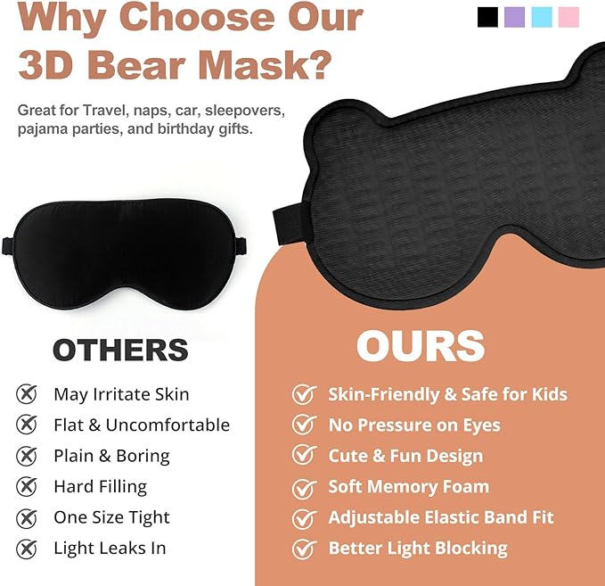 Kids Sleep Mask, 3D Sleep Mask for Kids with Adjustable Elastic Strap, Soft Comfortable Eye Mask for Children, Blackout Travel Kid Sleeping Mask for Ages 5-15 Boys Girls (Black)
