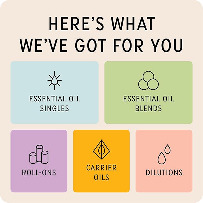 The Best Vetiver Essential Oil- Premium Grade- 100% Pure & Natural for Aromatherapy, Diffuser, Spa, Massage, Air Freshener- 10 ml (.33 fl oz)