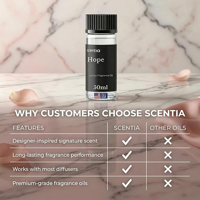 Scentia Hope Floral Fragrance Oil for Diffusers – Feminine Floral Home Scent with Citrus, Jasmine, Lily & Sweet Musk – Aromatherapy Oil for Cold Air, HVAC & Ultrasonic Diffusers – 50 ml (1.69 fl oz)