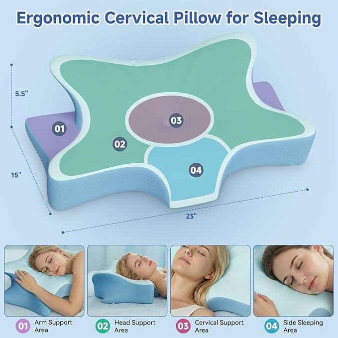 Cervical Neck Pillow for Pain Relief & Sleeping, Ergonomic Posture Pillow Neck Support, Cooling Memory Foam, Orthopedic Contour Pillow for Side Back Stomach Sleepers, Blue