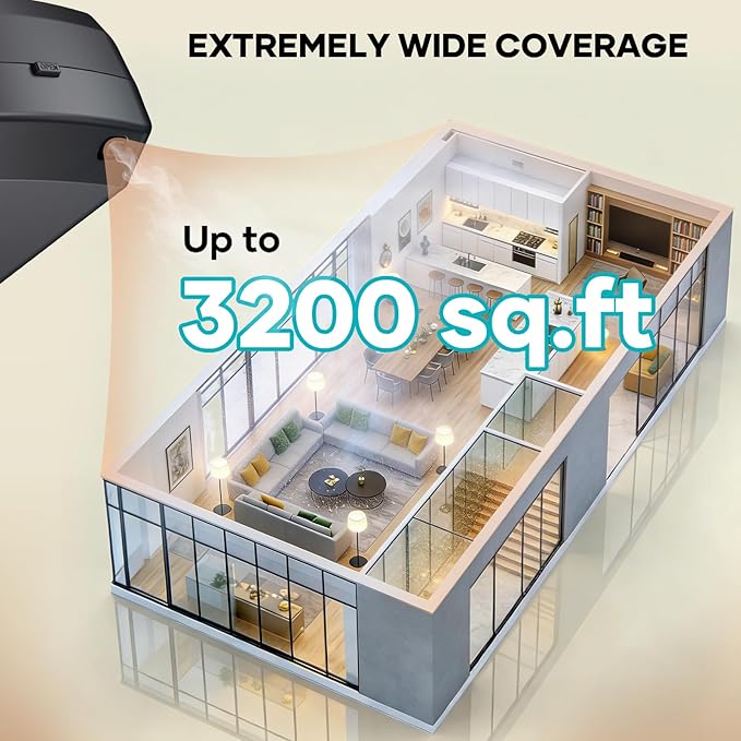 Essential Oil Diffuser & Smart Humidifier - 400mL Capacity Up to 3200 sq.ft., Aromatherapy Scent Machine with Smart APP, Scent & Time Adjustment for Home, Hotel, Office