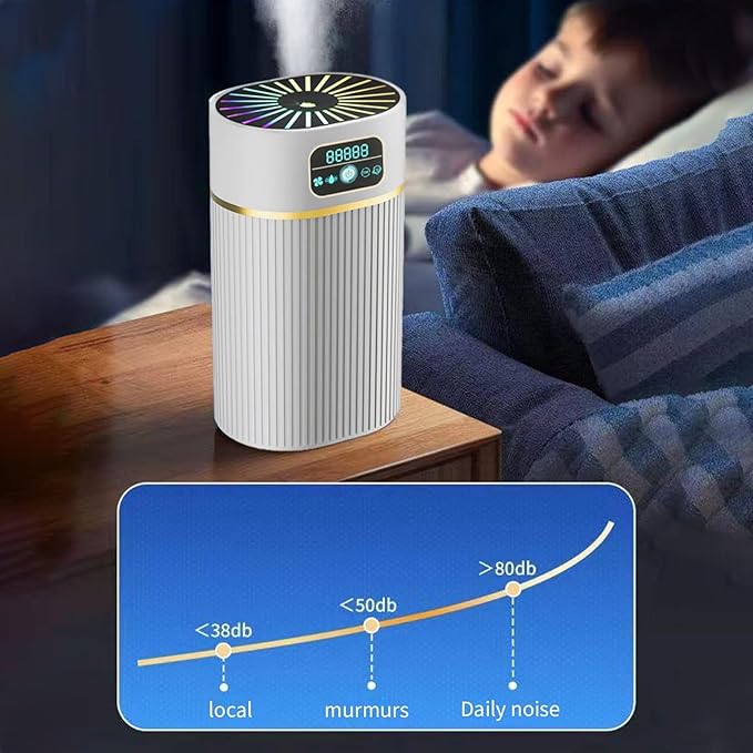 Smart Humidifiers for Bedroom with Hygrometer Thermometer,WiFi Voice&Remote Control,Top Fill Cool Mist Humidifiers for Baby and Plants,Essential Oils Diffuser
