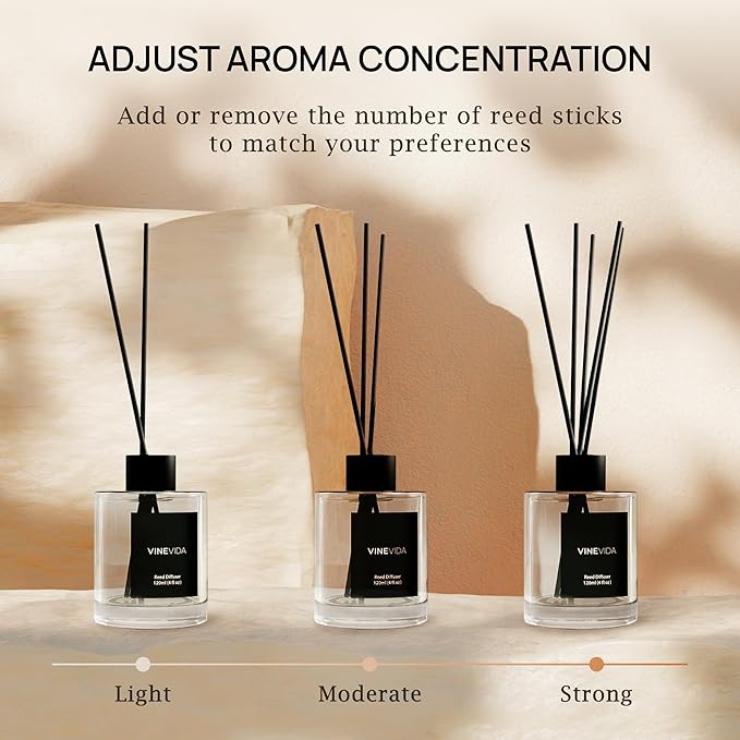 VINEVIDA Prime Reed Diffuser for Home & Bathroom | Long-Lasting Scent Sticks Set | Oil Stick Diffuser | Bathroom Scent - Room Fragrance No. 1206