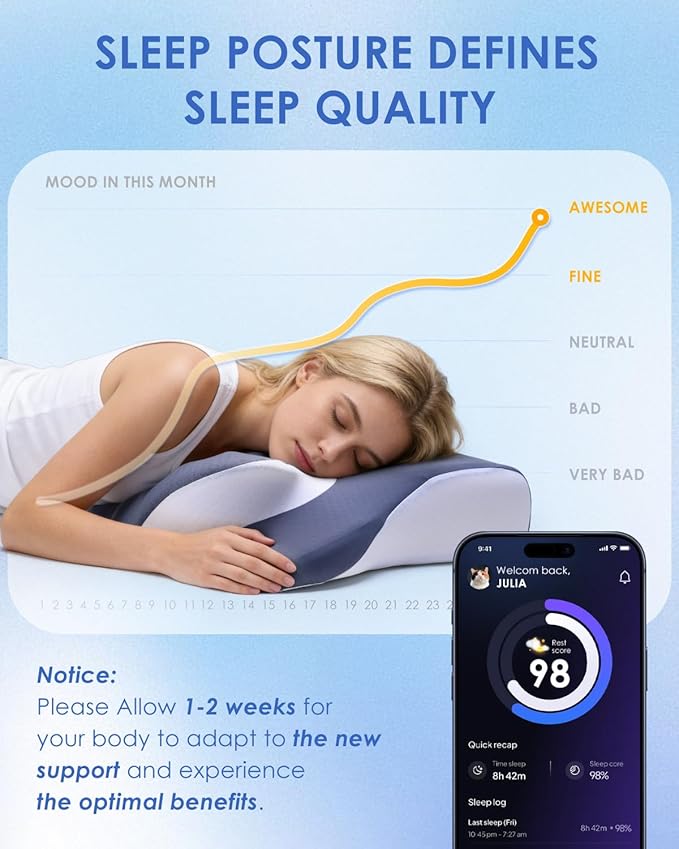 Cervical Neck Pillow for Back Side Sleepers, Memory Foam Double-Side Ergonomic Contoured Pillows with Cooling Pillowcase, Mellow Sleep Pillows for Sleeping, Pillow for Neck and Shoulder