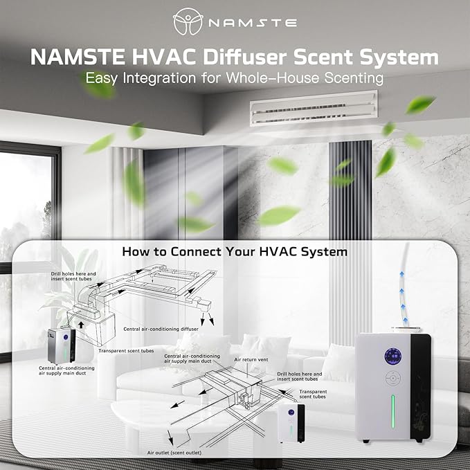 Essential Oil Diffuser HVAC Scent Machine, Waterless Diffusers Long Lasting Aroma 800ML Smart WIFI & APP & Touch Screen Control Oil Level Monitoring 4000 Sq.Ft for Whole House,Hotel,Mall,Office