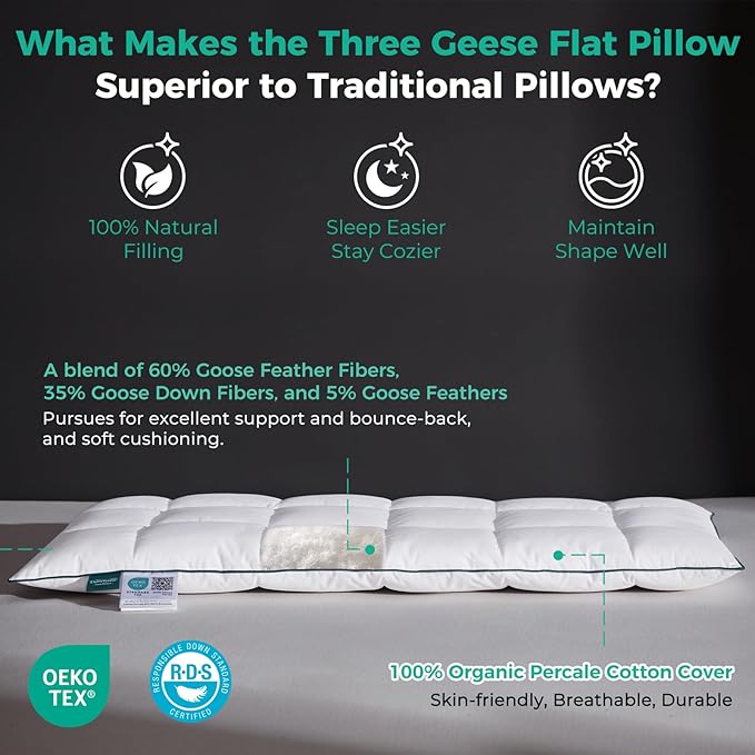 Three Geese Ultra Thin Flat Goose Down Feather Pillows for Sleeping King Size, 2.5" Height, 100% Cotton Cover, Ultra Slim Hotel Collection Bed Pillow for Stomach, Back Sleeper, 18x36 in.