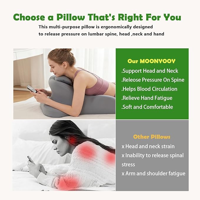RSN Ergonomic Memory Foam Wedge Pillow, 27° Angled Support for Neck, Back, Waist & Leg Pain Relief, Multi-Position Prone Pillow with Removable Cover (Blue, OneSize)