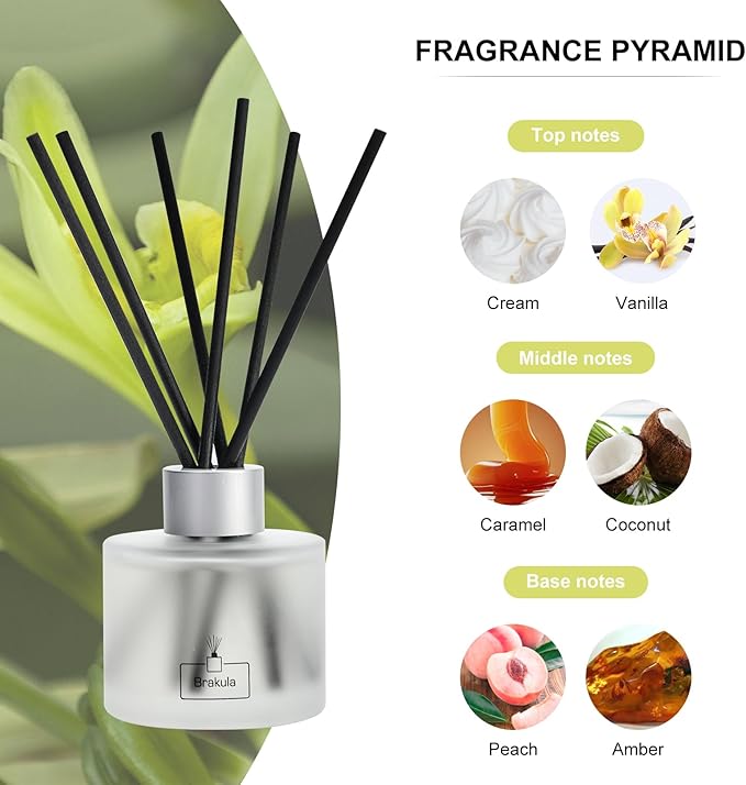 Brakula Reed Diffuser Set, 100ml Black Vanilla Scented Oil Diffuser for Bathroom, Home Fragrance for Living Room, Office