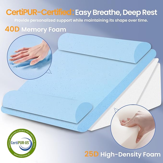 Sasttie Wedge Pillow Set for After Surgery, 3PCS Adjustable Bed Wedge Pillow Headboard with Memory Foam Neck Cushion – for Acid Reflux, Sleeping, Neck & Back Support, White