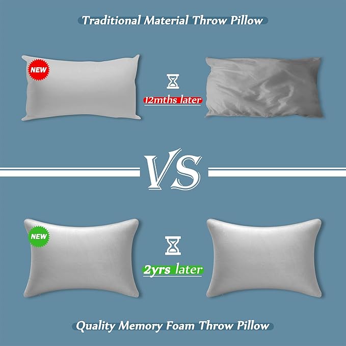 AM AEROMAX 18 ×18 Pillow Insert (Pack of 2) Memory Foam Throw Pillow Insert Sham Square for Decorative Cushion Bed Couch Sofa Without Deform After Longtime Use(Grey)