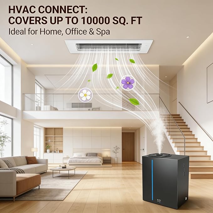 HVAC Scent Diffuser System 10000 Sq Ft,Waterless Essential,Metal,Supports Bluetooth APP Control,Commercial Hotel Collection Whole House Diffuser Machine