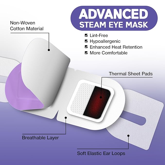 Steam Eye Mask, Self Heating Heated Eye Mask for Sleep, Warm Compress for Eyes, Moist Heat for Dry Eye Relief, Stye Eye Treatment, Spa, Travel Essentials, Mothers Day Gifts, Unscented 30 Pack