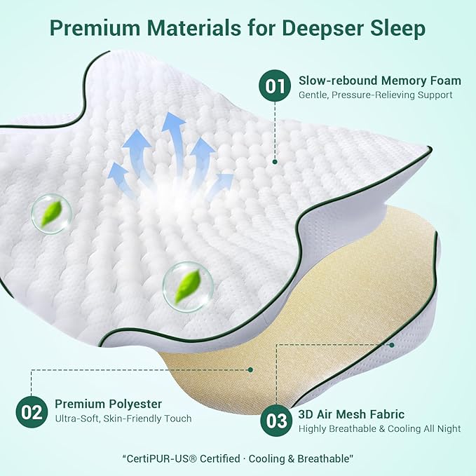 AZBESTPRO Memory Foam Cervical Pillow for Neck Support & Pain Relief, Butterfly Ergonomic Design – 24×15.75×5.7 Inches, Removable 100% Polyester Pillowcase, Suitable for Side & Back Sleepers (Green)