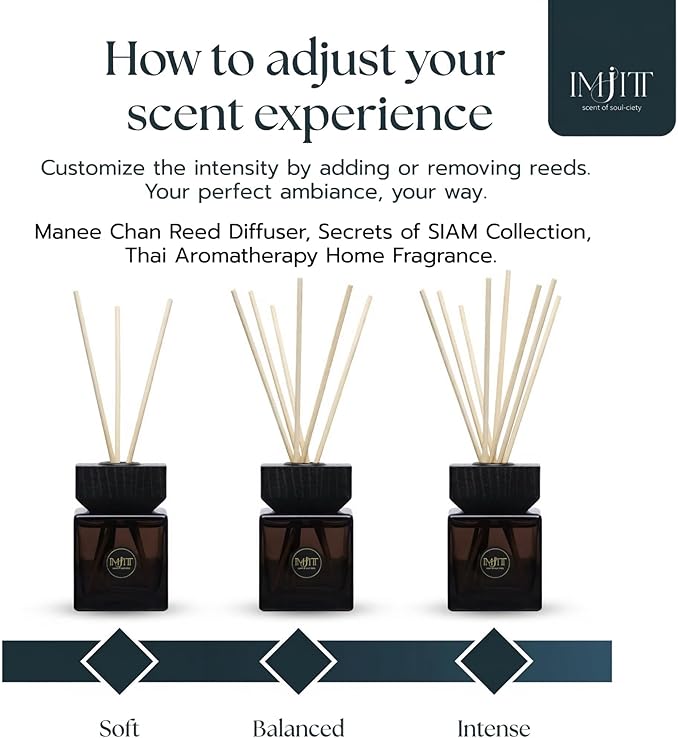 Vi-Chian-mas IMJITT Reed Diffuser - Secrets of Siam Collection, Premium Home Fragrance Diffuser with Authentic Thai Botanicals, Brazilian Orange, Sweet Jasmine & Star Anise Scent for Decor