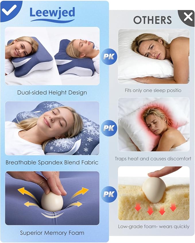 Cervical Neck Pillow for Back Side Sleepers, Memory Foam Double-Side Ergonomic Contoured Pillows with Cooling Pillowcase, Mellow Sleep Pillows for Sleeping, Pillow for Neck and Shoulder