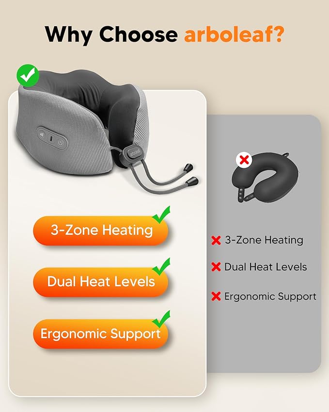 arboleaf Heated Neck Pillow for Travel, Memory Foam Airplane Pillow with Graphene Zoned Heating, USB-C Rechargeable, 360° Support — Comfort & Neck Pain Relief for Long Flights, Car & Office