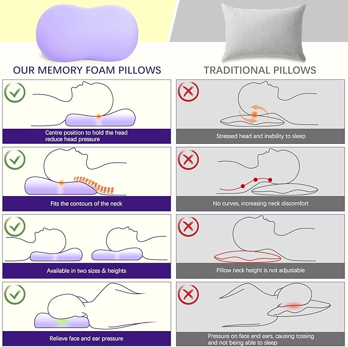 Memory Foam Pillows - Cervical Neck Pillows for Pain Relief, Ergonomic Contour Pillow for Side Back Stomach Sleepers (Purple)
